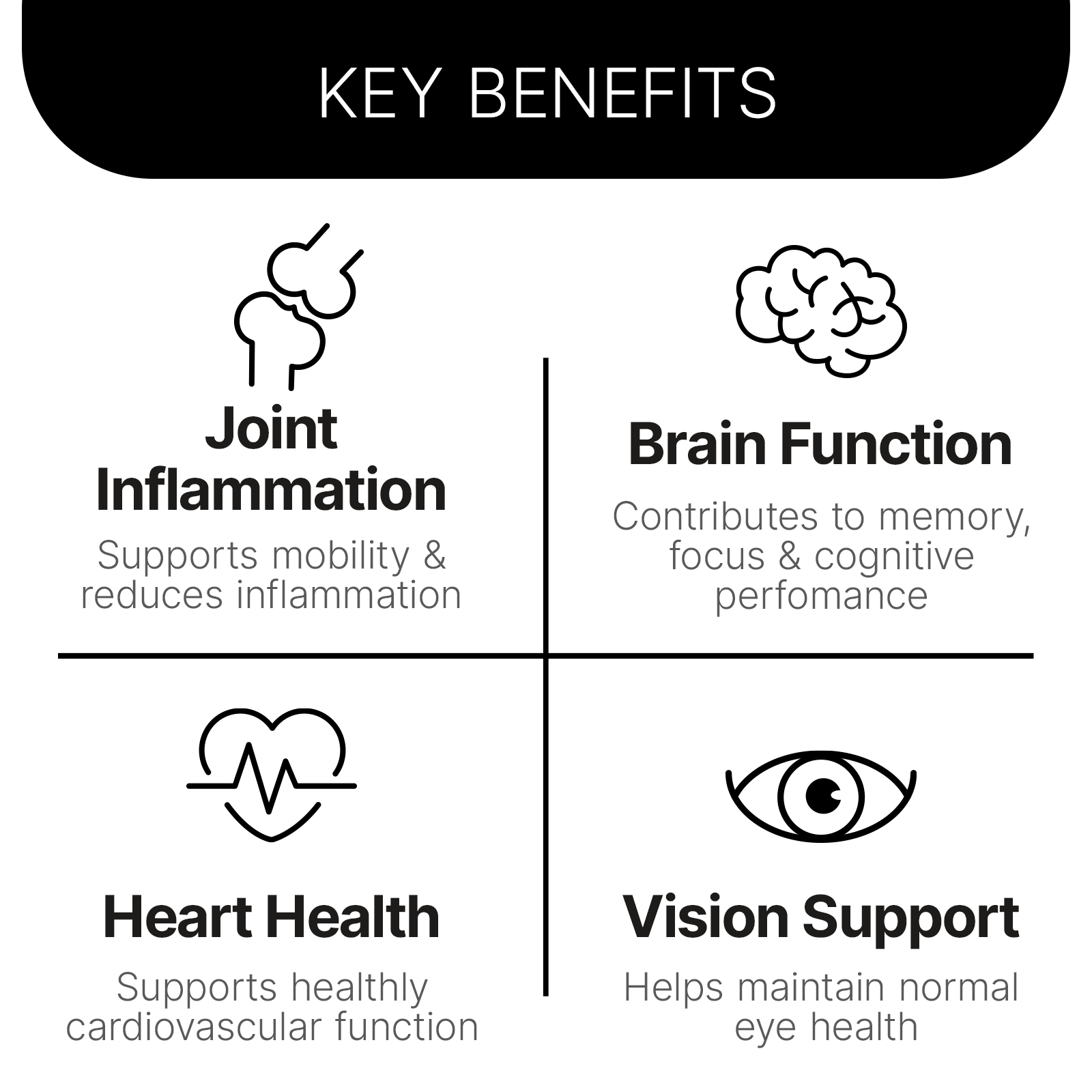 OMEGA-3 TG 600 mg Fish Oil
