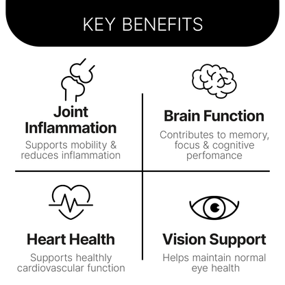 OMEGA-3 TG 600 mg Fish Oil