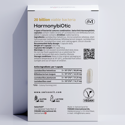 Back view of Swissovit Harmonybiotics supplement box, detailing probiotics' benefits for gut health and overall wellness.